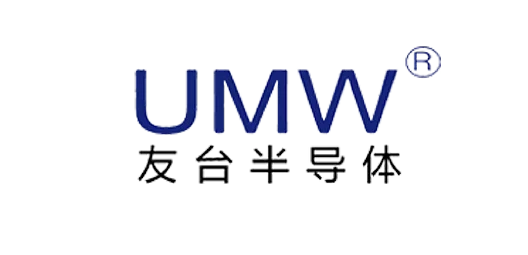 UMW